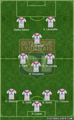 Olympique Lyonnais Formation 2014