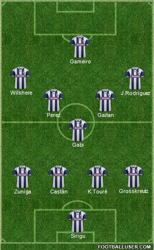 West Bromwich Albion Formation 2014