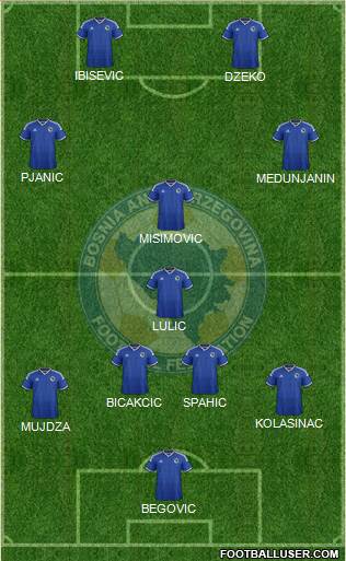 Bosnia and Herzegovina Formation 2014