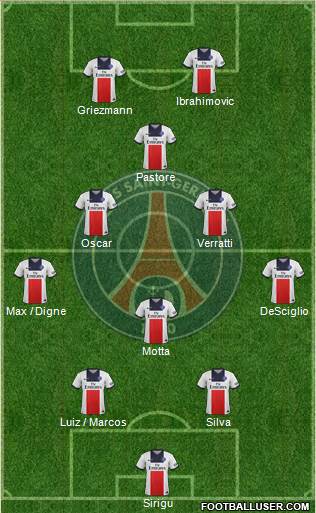 Paris Saint-Germain Formation 2014