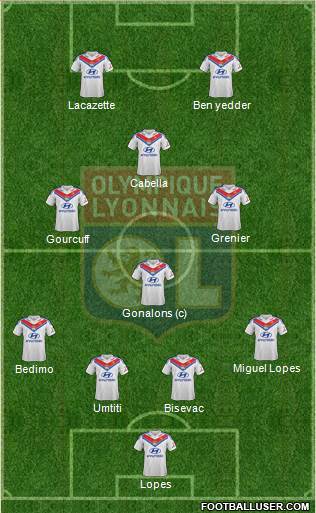 Olympique Lyonnais Formation 2014