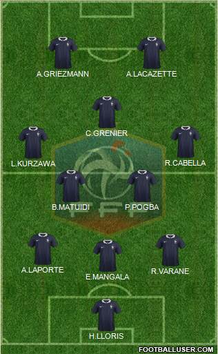 France Formation 2014