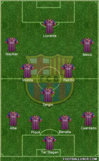 F.C. Barcelona Formation 2014