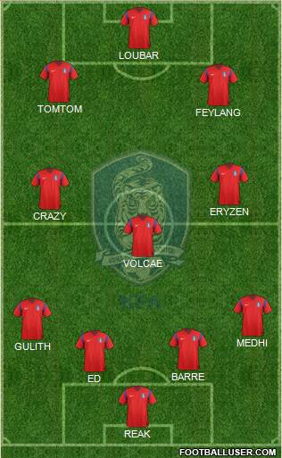 South Korea Formation 2014