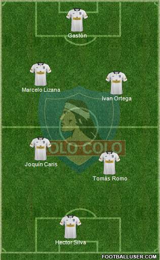 CSD Colo Colo Formation 2014