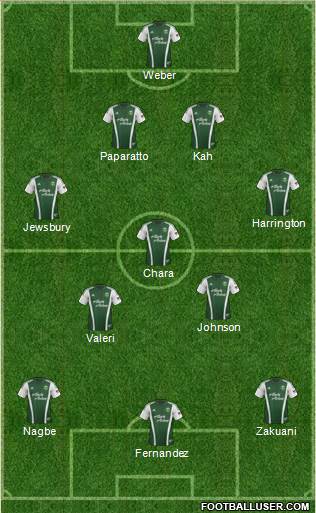 Portland Timbers Formation 2014
