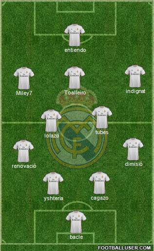 Real Madrid C.F. Formation 2014