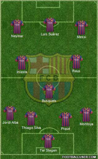 F.C. Barcelona Formation 2014