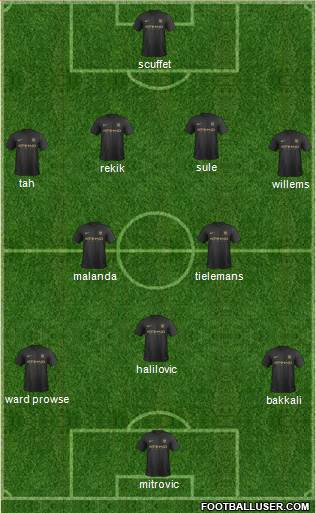 Manchester City Formation 2014