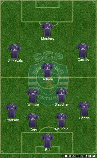 Sporting Clube de Portugal - SAD Formation 2014