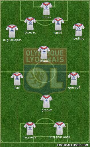 Olympique Lyonnais Formation 2014