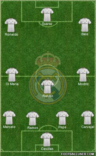 Real Madrid C.F. Formation 2014