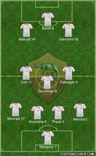 AS Roma Formation 2014