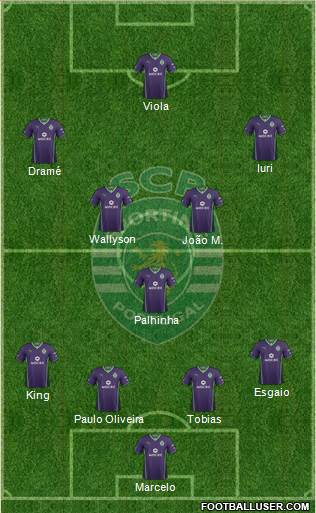 Sporting Clube de Portugal - SAD Formation 2014