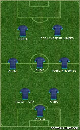 India Formation 2014