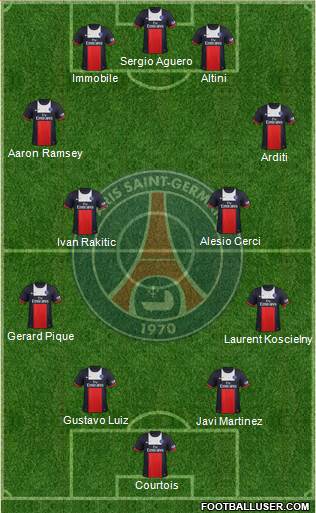 Paris Saint-Germain Formation 2014