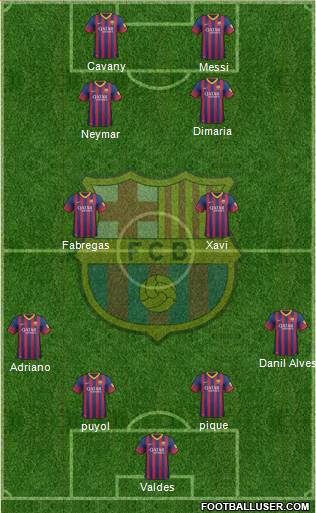 F.C. Barcelona Formation 2014