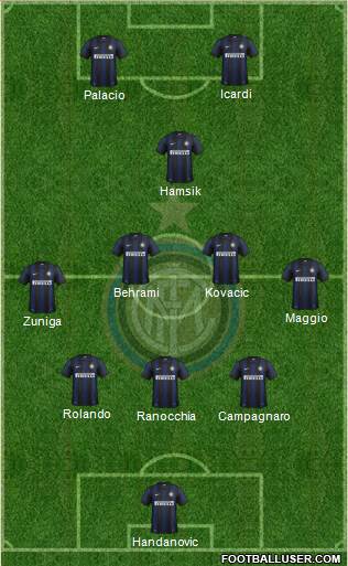 F.C. Internazionale Formation 2014