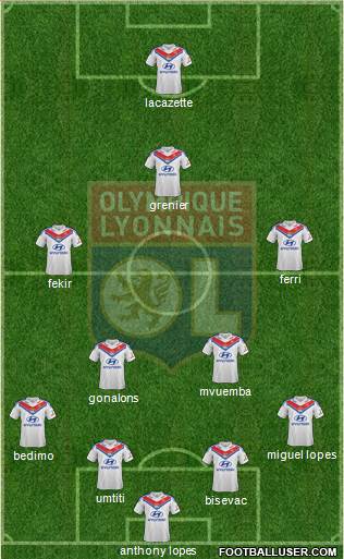 Olympique Lyonnais Formation 2014