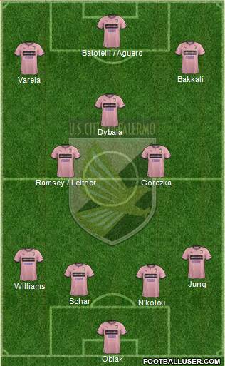 Città di Palermo Formation 2014