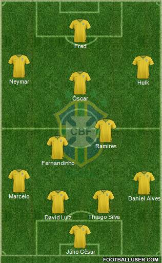 Brazil Formation 2014