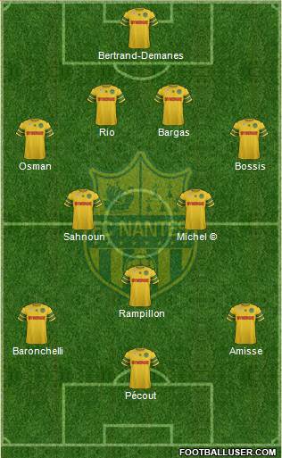FC Nantes Formation 2014