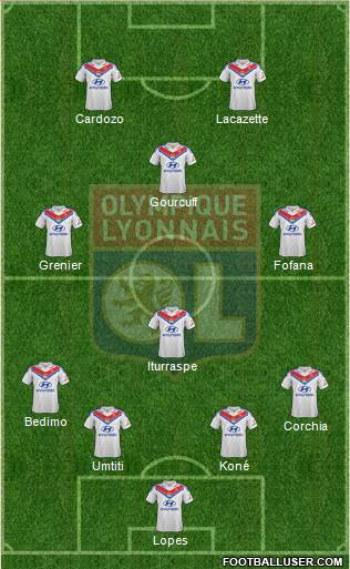 Olympique Lyonnais Formation 2014