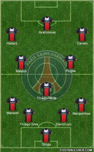 Paris Saint-Germain Formation 2014