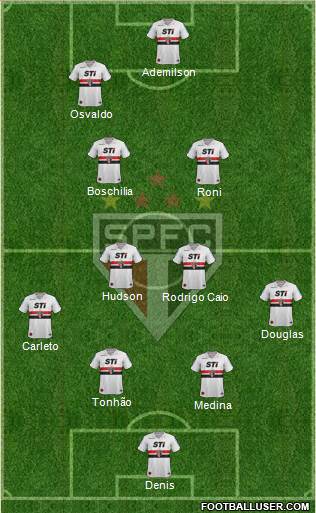 São Paulo FC Formation 2014