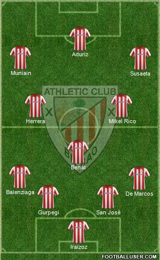 Athletic Club Formation 2014