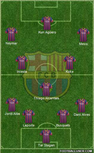 F.C. Barcelona Formation 2014