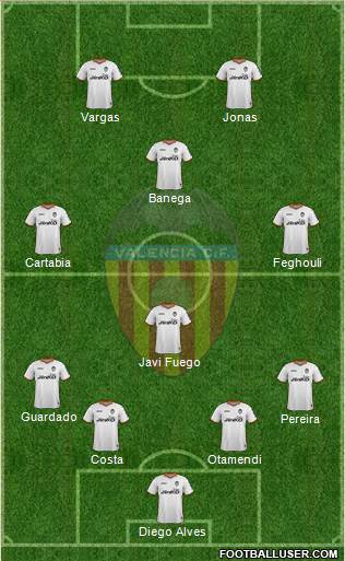 Valencia C.F., S.A.D. Formation 2014