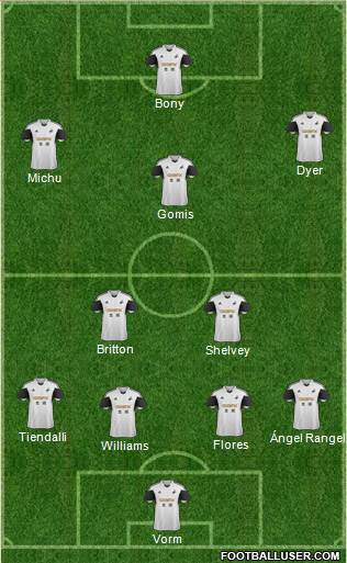 Swansea City Formation 2014