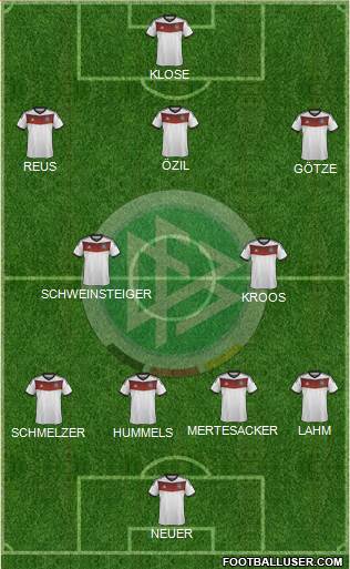 Germany Formation 2014