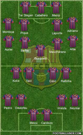 F.C. Barcelona Formation 2014