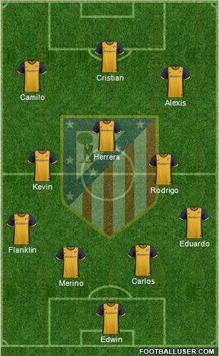 Atlético Madrid B Formation 2014
