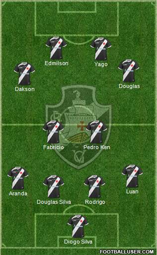 CR Vasco da Gama Formation 2014