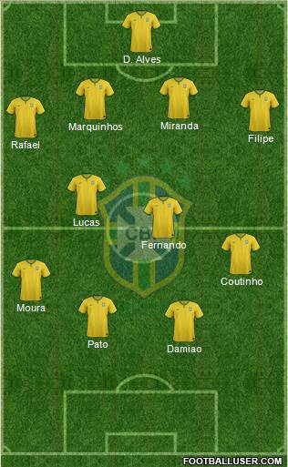 Brazil Formation 2014