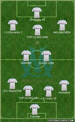 Olympique de Marseille Formation 2014