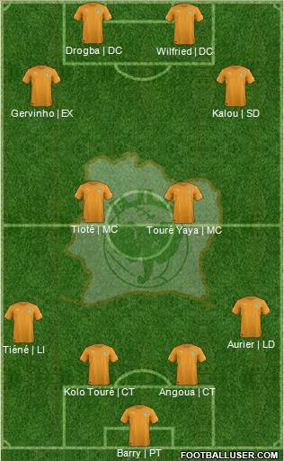 Côte d'Ivoire Formation 2014