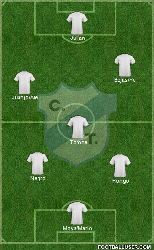 Temperley Formation 2014