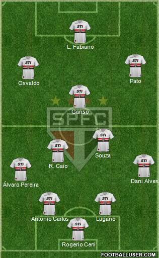 São Paulo FC Formation 2014