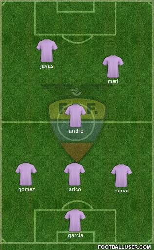 Ecuador Formation 2014