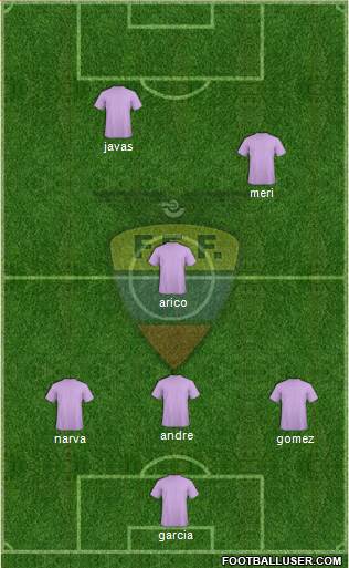 Ecuador Formation 2014