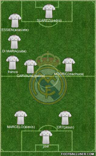 Real Madrid C.F. Formation 2014