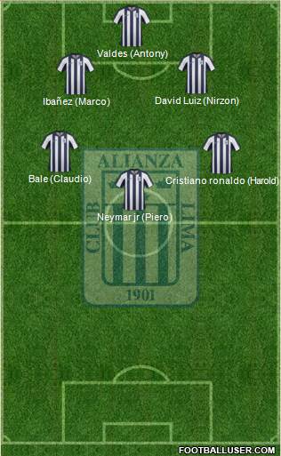 C Alianza Lima Formation 2014