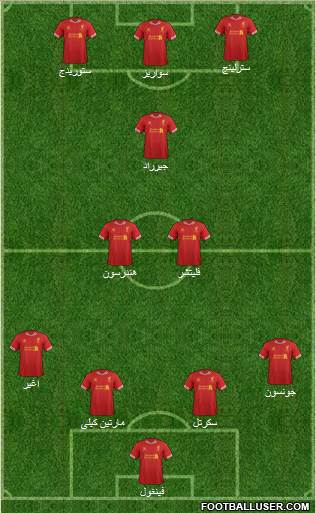 Liverpool Formation 2014