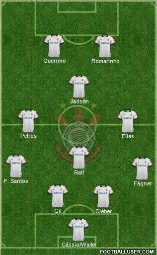 SC Corinthians Paulista Formation 2014