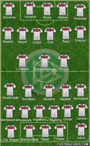 Germany Formation 2014