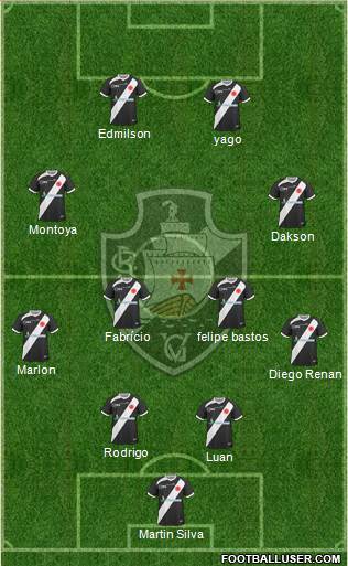 CR Vasco da Gama Formation 2014